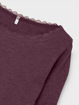NMFKAB LS TOP